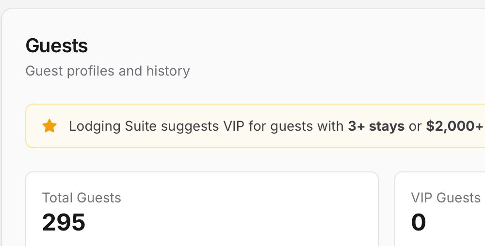 Guest profiles with contact details and stay counts