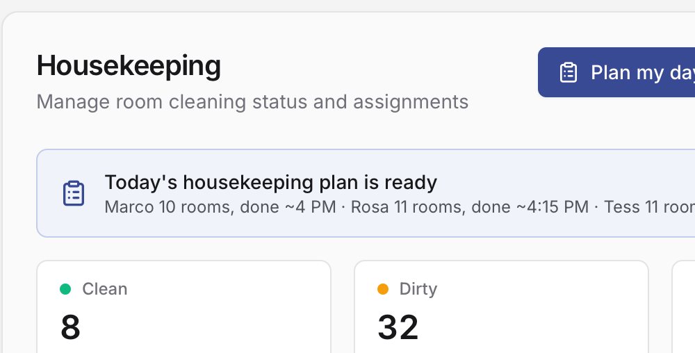 Housekeeping board with today's plan ready to apply