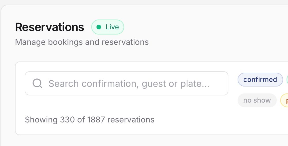 Reservations list with confirmation numbers, sources, rooms, dates, status and balance