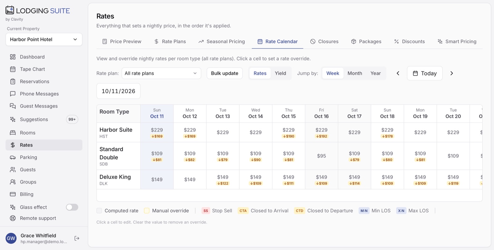 Rate calendar showing nightly rates per room type across two weeks